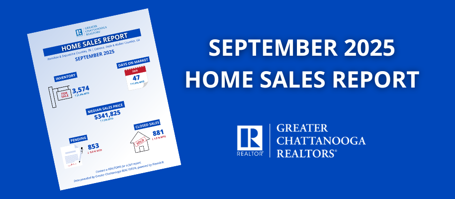 September 2025 Market Stats